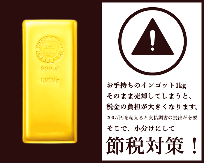 金を分割して節税対策