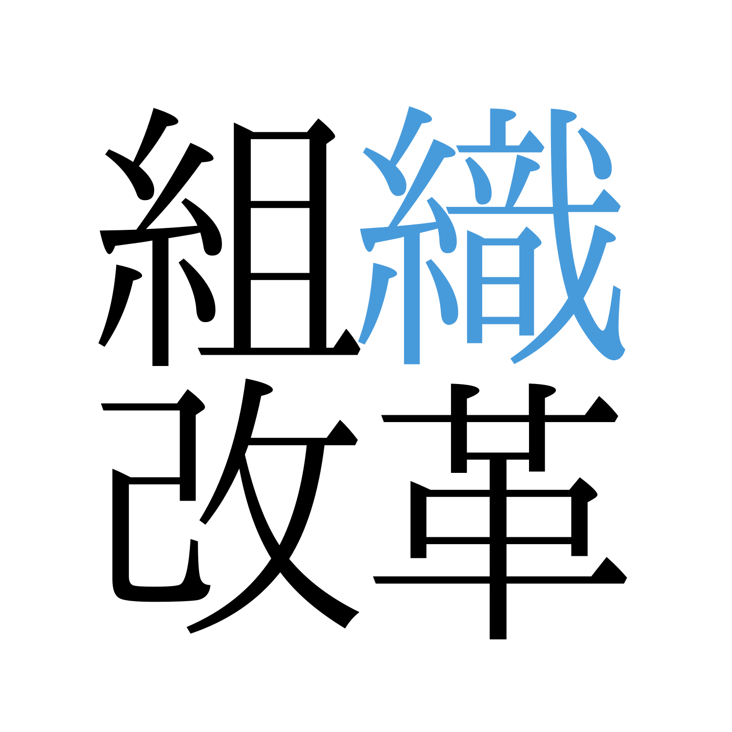 株式会社組織改革