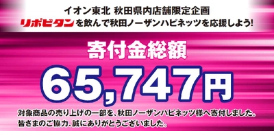 寄付金総額65,747円　リポビタンを飲んで秋田ノーザンハピネッツを応援しよう！