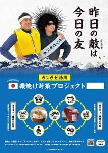 海の厄介者“ガンガゼウニの殻”を有効活用！ フジツボやカキの付着を防ぐ天然素材の船底忌避剤 「船底バリア」を10月1日よりリニューアル販売