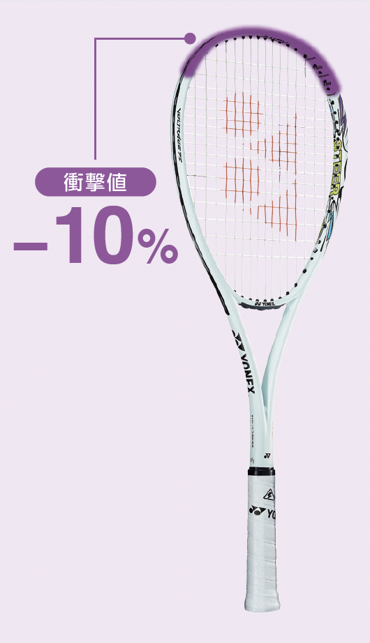 YONEX ボルトレイジ 7S - ラケット(軟式用)