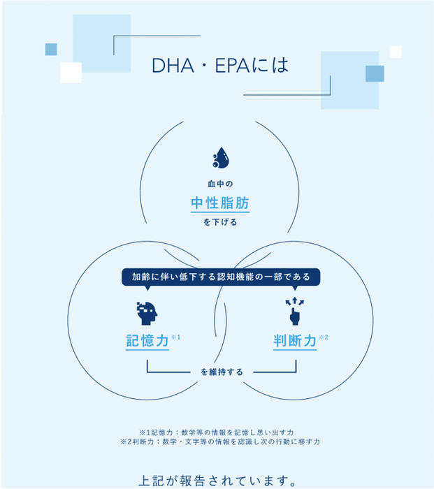 DHA・EPAとは？