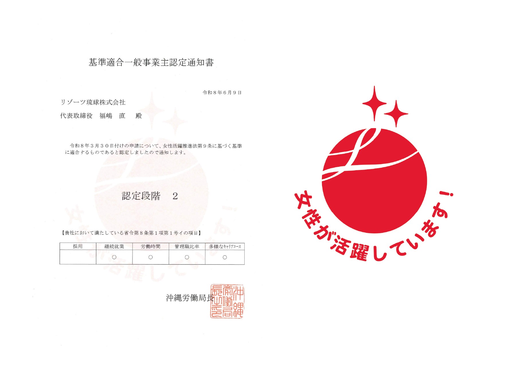 沖縄県内の宿泊業として初めて、リゾーツ琉球株式会社が「えるぼし認定」2つ星を取得