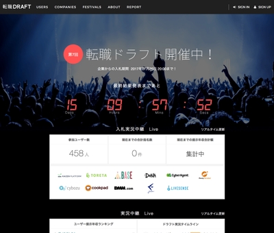 転職ドラフトサイトイメージ