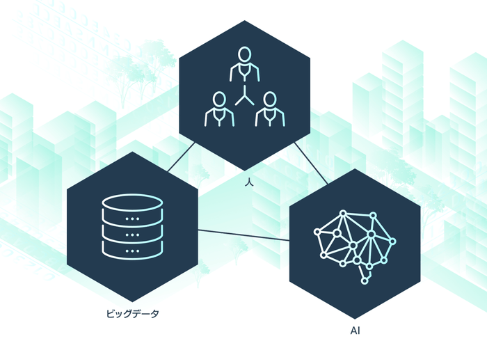 AI×ビッグデータが査定業務を完全支援