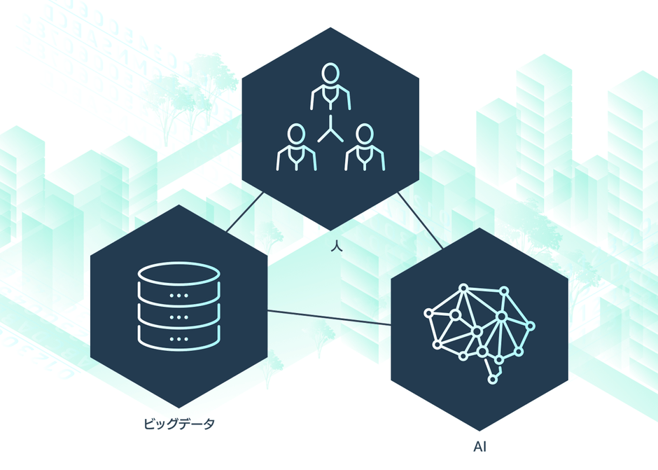 AI×ビッグデータが査定業務を完全支援