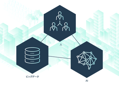 AI×ビッグデータが査定業務を完全支援