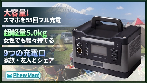 スマホを50回以上も充電可能な超大容量バッテリー　 クラウドファンディング「Makuake」にて先行販売開始！ 災害対策・アウトドアレジャー・車中泊に最適