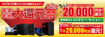 パソコン工房から1年の感謝を込めてお客様還元！最新パソコン、ゲーミングPCご購入で最大20,000円分相当を還元する「年末年始 大還元祭 第2弾」を12月13日より期間限定で開催！「最大2万円分還元！ 超還元プログラム」併用で更にお得に！