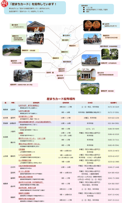 東北各都市の歴まちカード配布施設