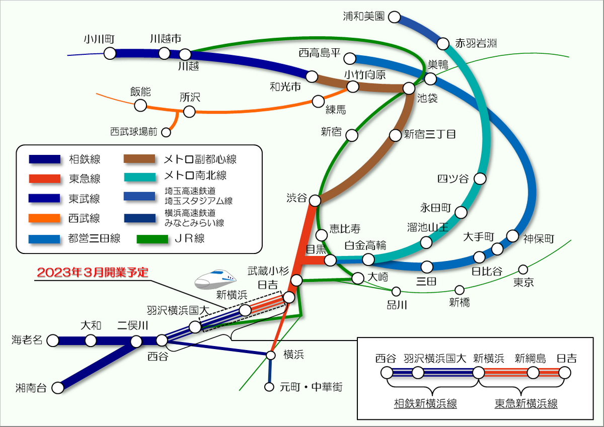 ２０２３年３月（予定）相鉄新横浜線・東急新横浜線開業！鉄道がもっと