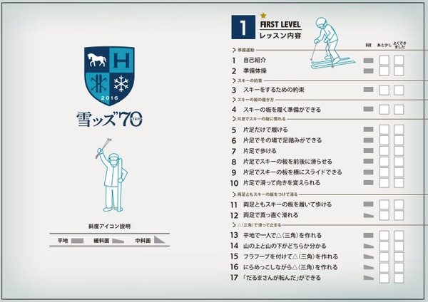 レッスンカルテ（イメージ）