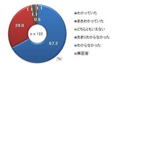 災害国という認識