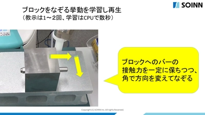 SOINN、日米で特許保有の「転移学習」技術をロボットに展開　 SOINN(R) 2.0との併用で「ロボットによる リアルタイム・マルチモーダル転移学習」の実用化にメド