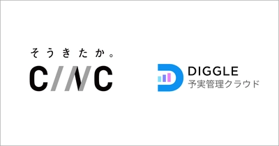 株式会社CINC、経営管理プラットフォーム「DIGGLE」の導入により、IPO後のセキュリティ強化とスムーズな社内連携を実現