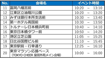 イベント時間2