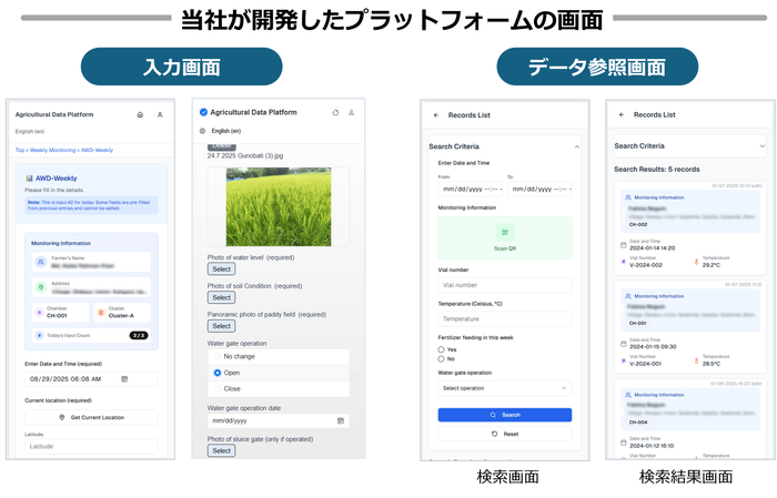 開発したプラットフォームの画面