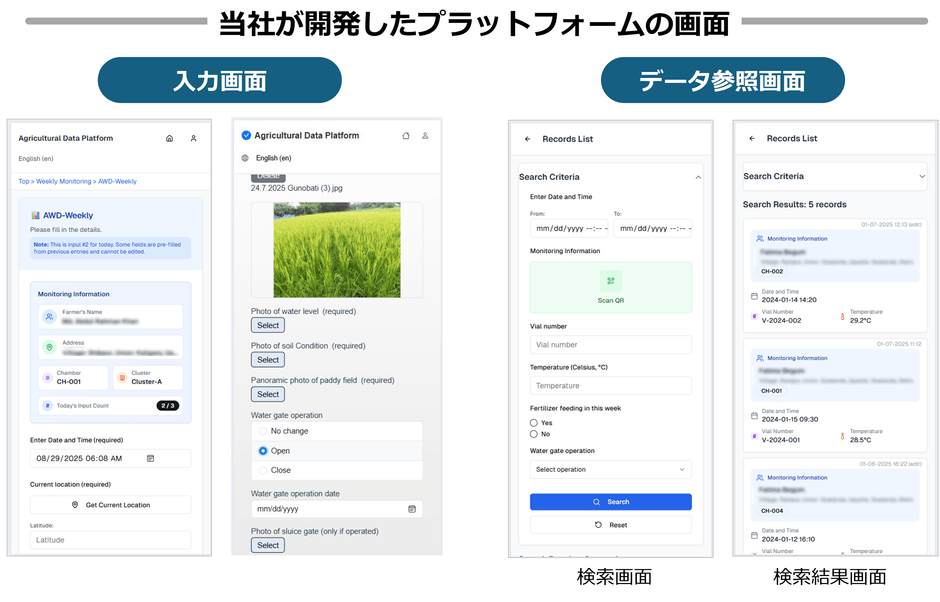 開発したプラットフォームの画面