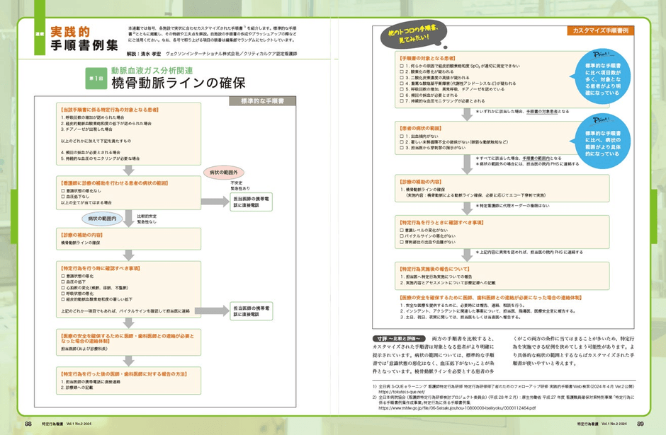他のトコロの手順書、見てみたい！実践的手順書例集