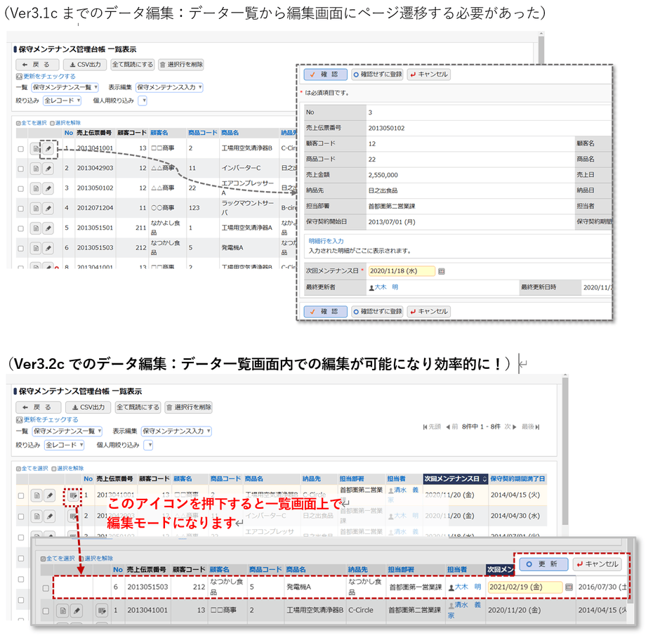 Webデータベース一覧表示画面でのレコード編集イメージ