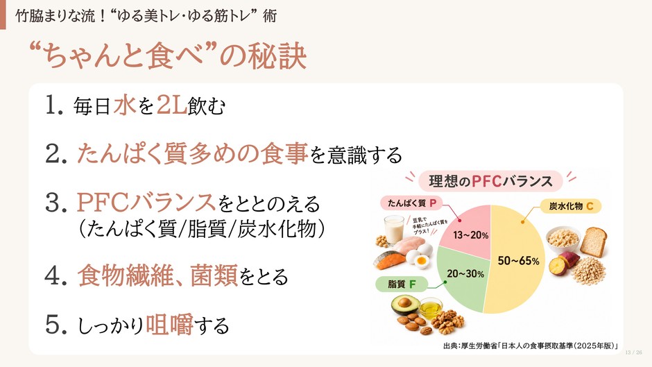 ちゃんと食べの秘訣