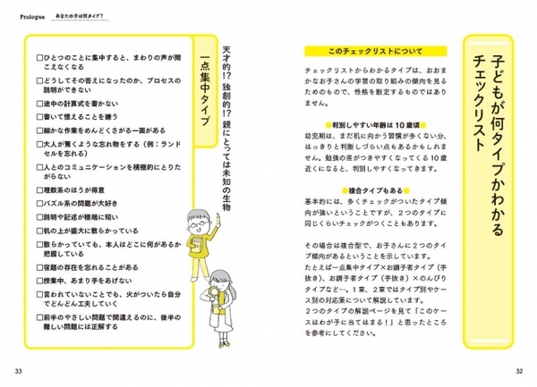 子どもが何タイプかわかるチェックリスト。幼児期は、まだ机に向かう習慣が多くない分、はっきりと判断しづらい点もあるかもしれません。勉強の差がつきやすくなってくる10 歳近くになると、判別しやすくなってきます。
