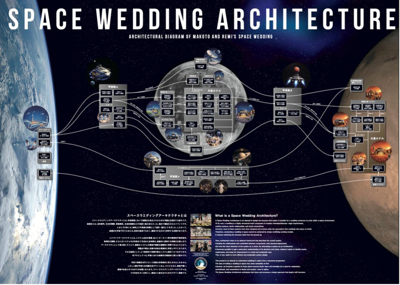 展示作品イメージ