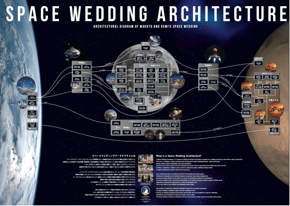 展示作品イメージ