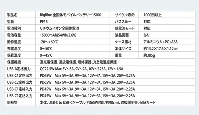 製品仕様