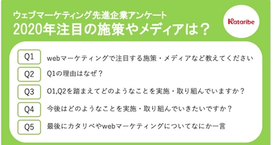 スマホマーケ支援のカタリベ　 ウェブマーケに取り組む7社に聞いた 2020年注目のマーケティング施策・メディアを発表