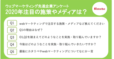 ウェブマーケティング先進企業アンケート