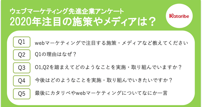 ウェブマーケティング先進企業アンケート