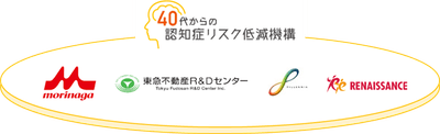 賛同企業4社