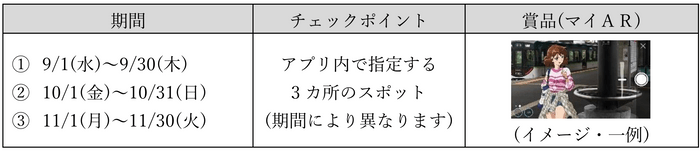 「舞台めぐり」デジタルスタンプラリー