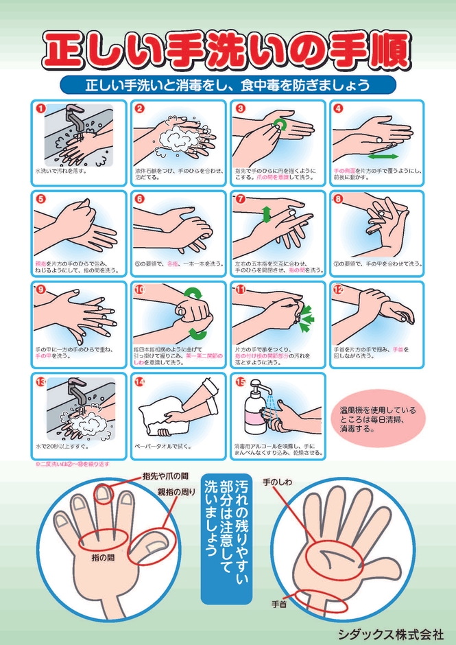 正しい手洗いの手順(シダックス作成)
