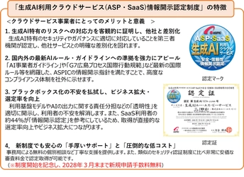 【6月30日22:00解禁】ASPIC、認定制度18年の実績と 最新の国内外ガイドライン等に基づく、 生成AI利用クラウドサービス情報開示認定制度を開始