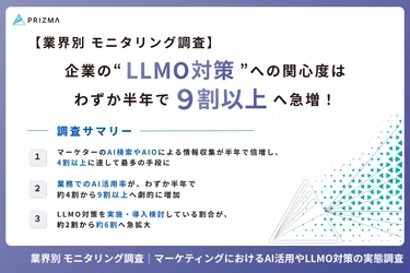 【マーケターのAI活用調査2026】 わずか半年で「AIの実務活用｜約4割→9割以上」 「LLMO対策の実施・外部導入検討｜ 約2割→約6割」と劇的に伸長！