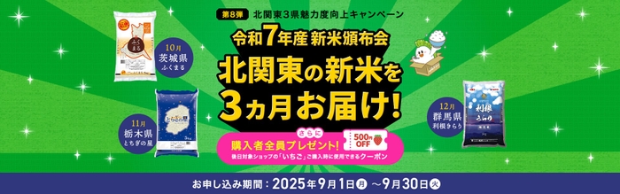「北関東3県魅力度向上キャンペーン第8弾」