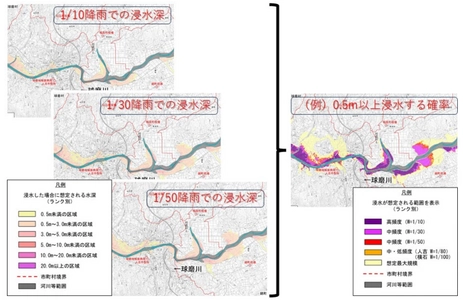 提言「流域全体における水収支の把握と領域の垣根を越えた協働で進める流域治水」を公表