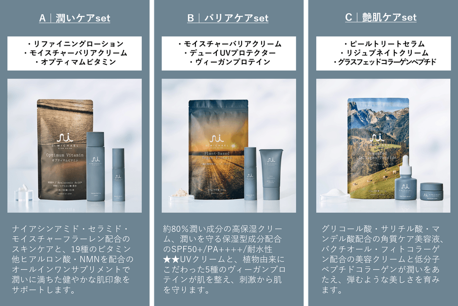 ドクターマイケルセット