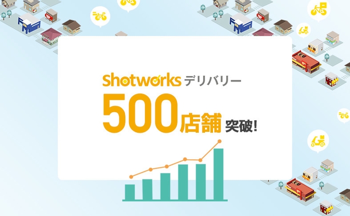 「ショットワークスデリバリー」利用店舗数500店舗突破