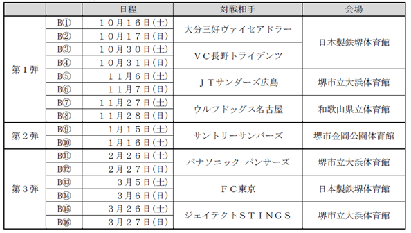 対象試合 ブレイザーズ