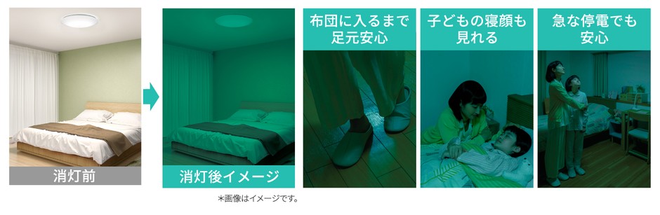 ホタルック機能イメージ