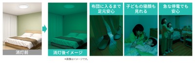 ホタルック機能イメージ