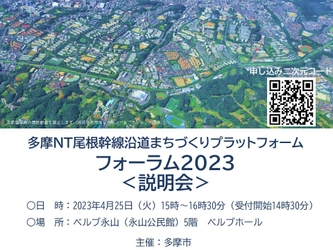 4/25(火)15:00～ 『多摩NT尾根幹線沿道まちづくりプラットフォーム　 フォーラム2023』開催します