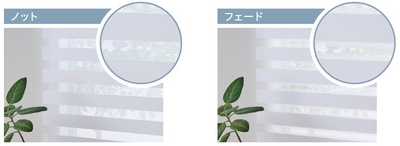 (2)シアーの透け感が選べるスクリーンが新発売