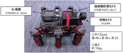 廃炉作業現場での放射線を見える化！ 放射線観測用ロボット「LT20 Hexapod Robot」 研究成果を展示会にて紹介いたします。