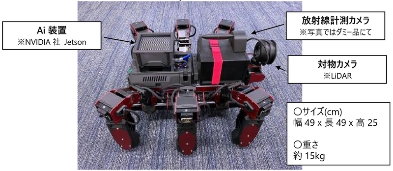 廃炉作業現場での放射線を見える化！ 放射線観測用ロボット「LT20 Hexapod Robot」 研究成果を展示会にて紹介いたします。