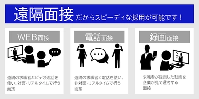採用面接業務をオンライン化　 スマホ面接可能な茨城県特化型転職サイト　正社員NEXT