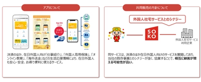 【外国人向け賃貸住宅プラットフォームを提供する SOKO LIFE TECHNOLOGY 株式会社】3PLATZ 株式会社と賃貸住宅サービスで業務提携